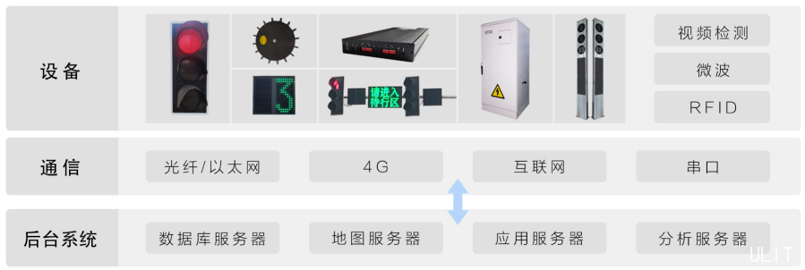 1.1.1.2物理結構.png