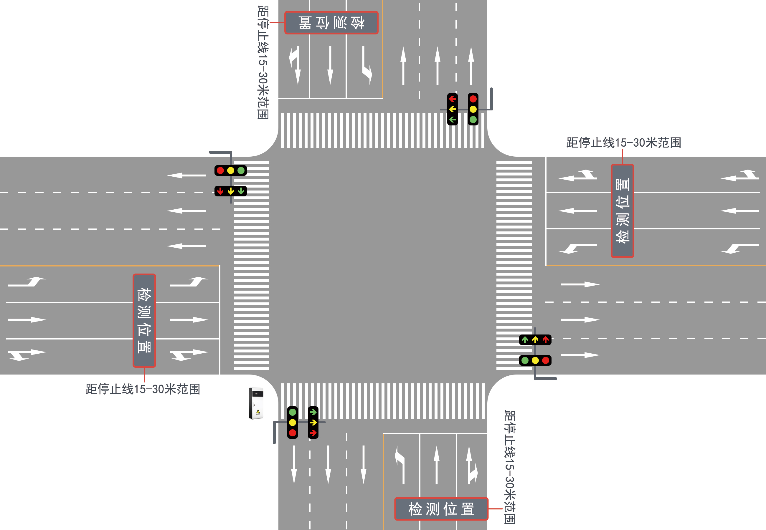 1.1.11.3感應控制.jpg